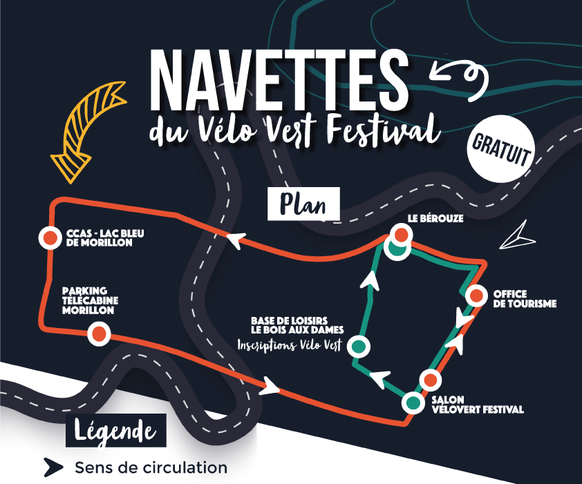 Plan de travail 1 Navettes