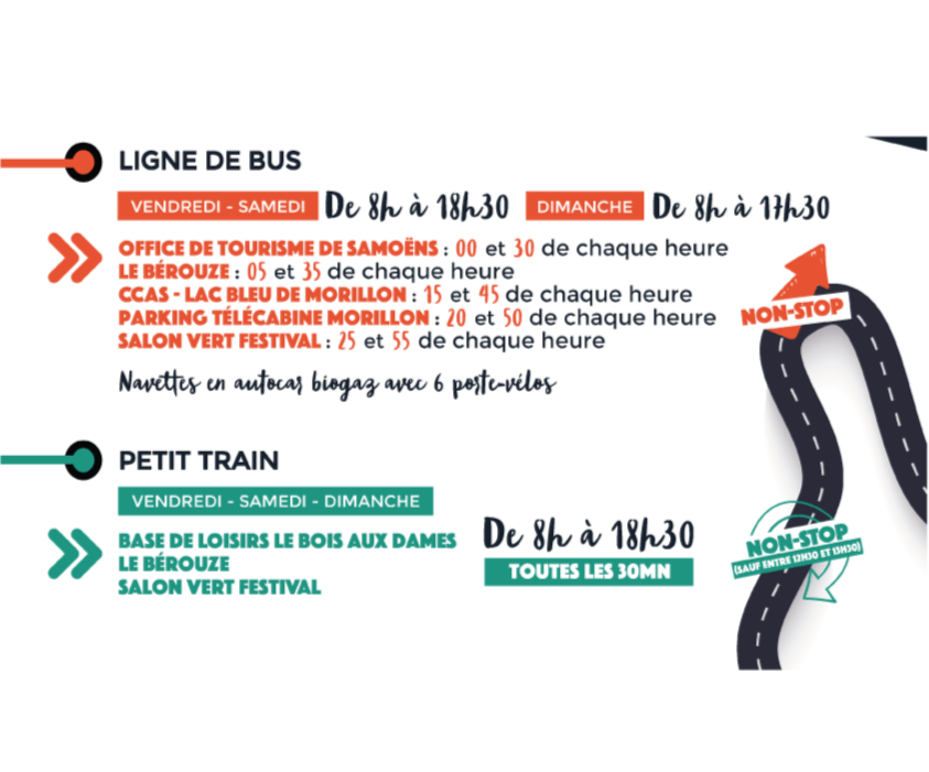 Plan de travail 2 Navettes